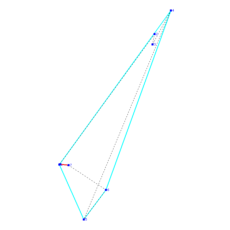 Flugauswertung